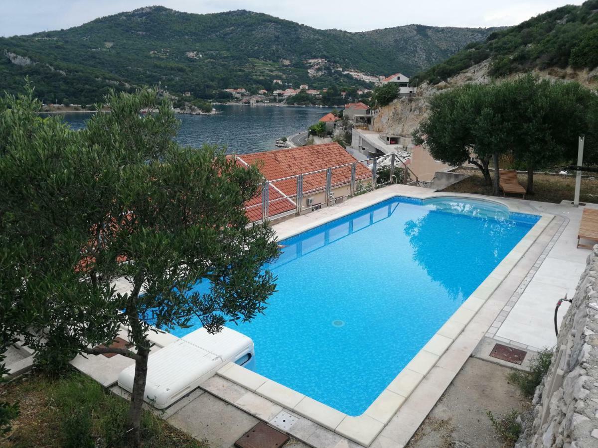 Matej With Pool And Sea View *